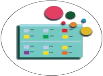 Top Customized SAP B1 ERP Features